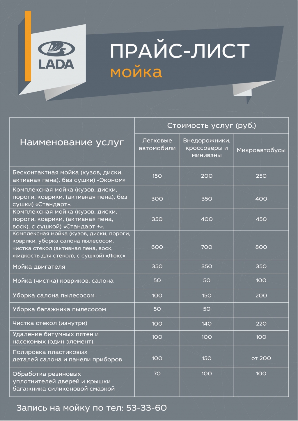 Бесконтактная мойка за 150 рублей